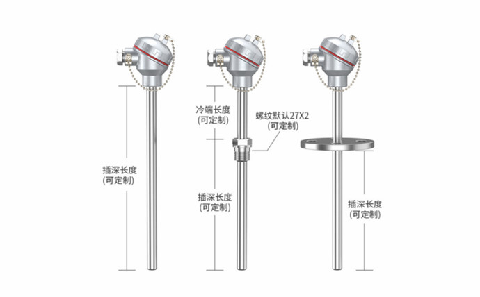 我們專業生產溫度儀表設備！_http://m.sziloveyou.cn_公司動態_第1張