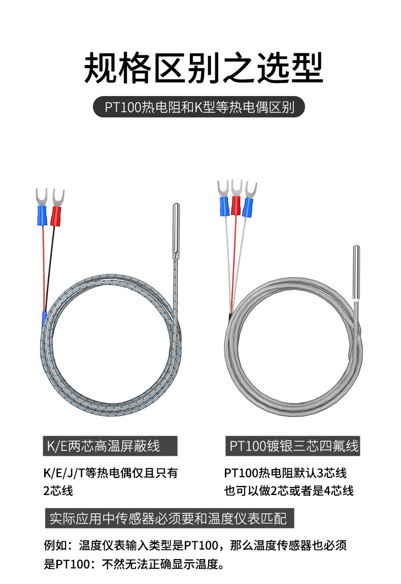 探針式溫度傳感器5_http://m.sziloveyou.cn_溫度儀表_第13張