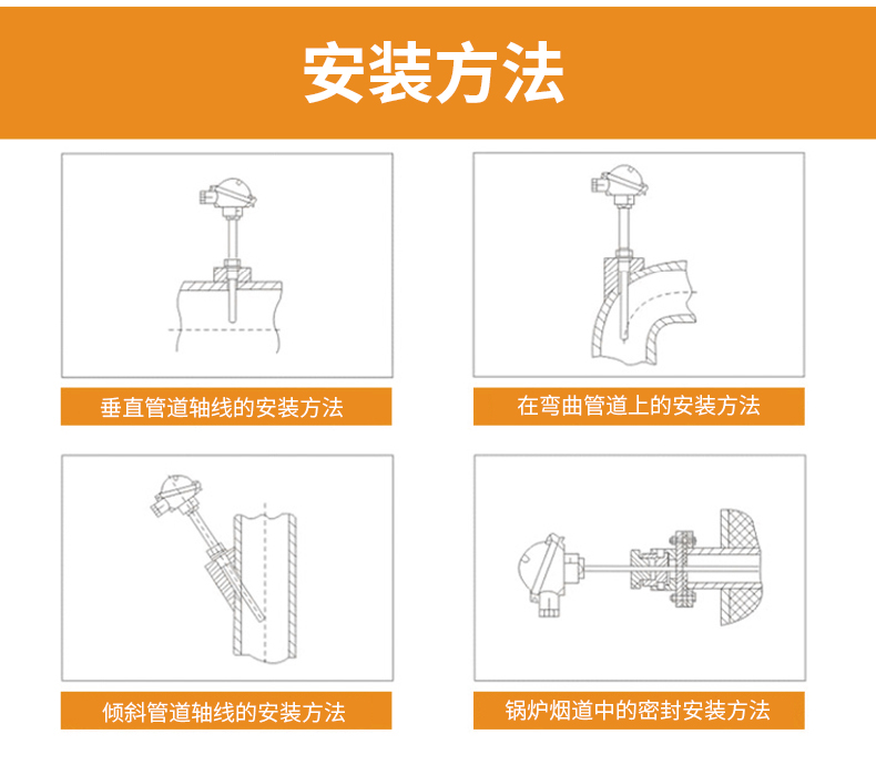 S型鉑銠熱電偶11_http://m.sziloveyou.cn_溫度儀表_第15張