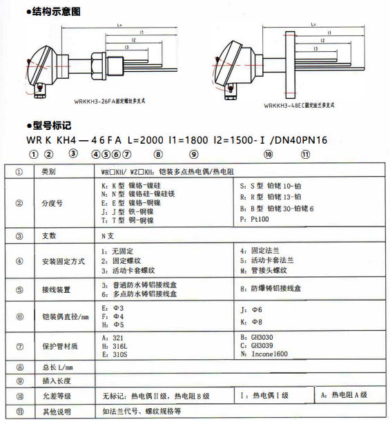 四川專用型溫度傳感器：多支鎧裝熱電偶,熱電阻！_http://m.sziloveyou.cn_行業動態_第1張