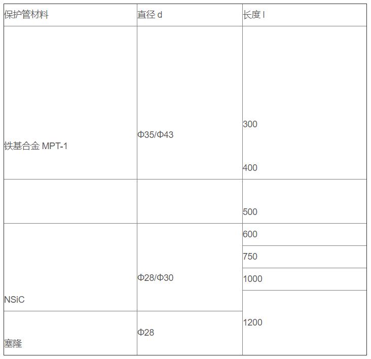 鋁/鋅熔液專用熱電偶_http://m.sziloveyou.cn_專用溫度傳感器_第3張